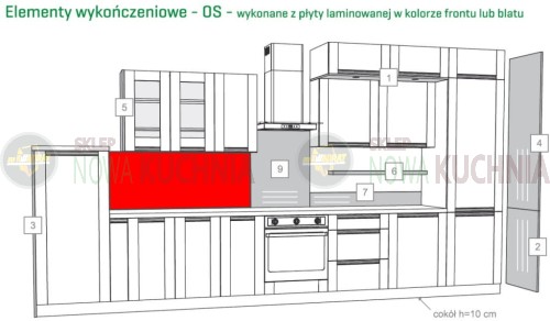Elementy wykończeniowe Olivia Soft 08.JPG