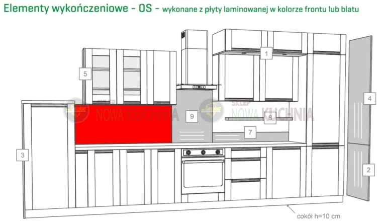 Elementy wykończeniowe Olivia Soft 08.JPG