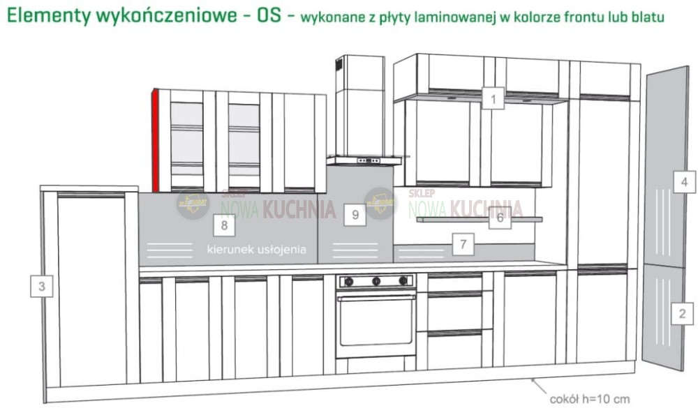 Elementy wykończeniowe Olivia Soft 05.JPG