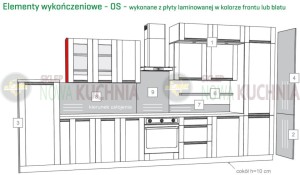 Wykończenie: Bok gł=32 cm