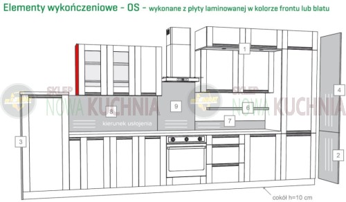 Elementy wykończeniowe Olivia Soft 05.JPG