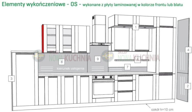 Elementy wykończeniowe Olivia Soft 05.JPG
