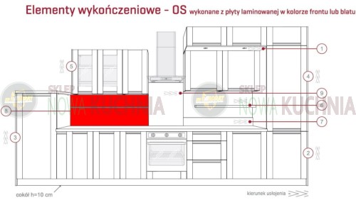 Elementy wykończeniowe Olivia Soft 08 ZOBAL v3.JPG