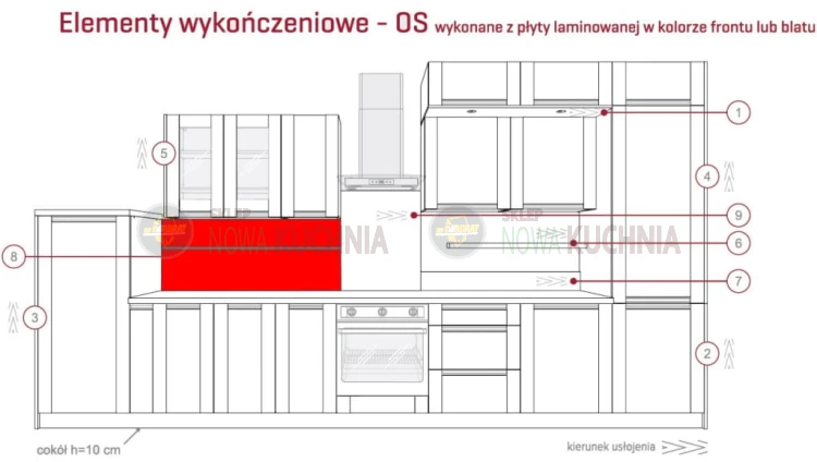 Elementy wykończeniowe Olivia Soft 08 ZOBAL v3.JPG