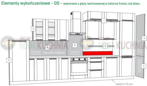 Elementy wykończeniowe Olivia Soft 07.JPG