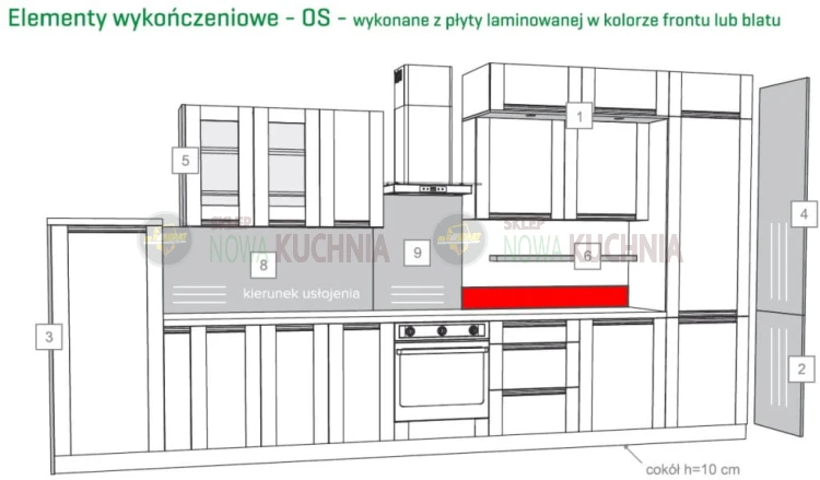 Elementy wykończeniowe Olivia Soft 07.JPG
