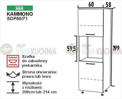 SDP60.71 wymiary K2, F4, F5, F7.JPG