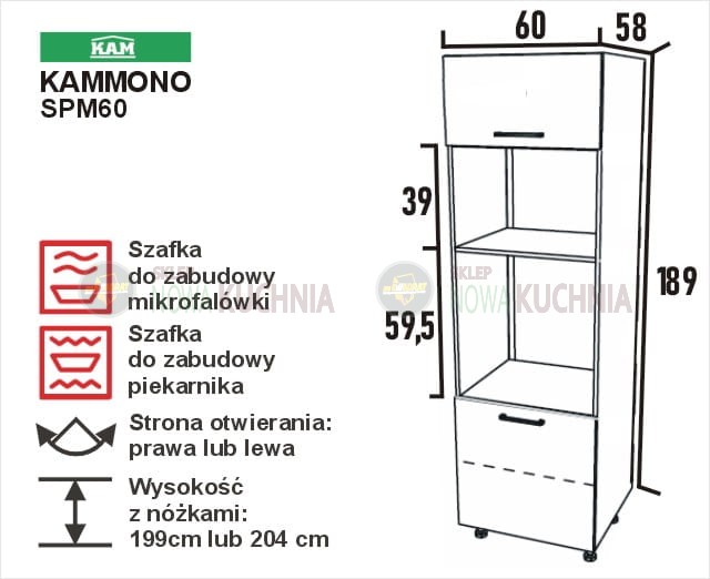 SPM60 wymiary K2, F4, F5, F7.JPG