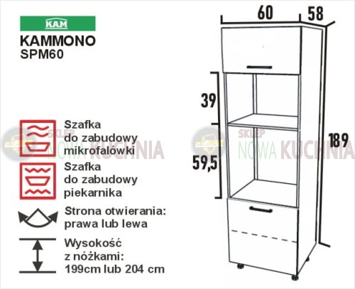 SPM60 wymiary K2, F4, F5, F7.JPG