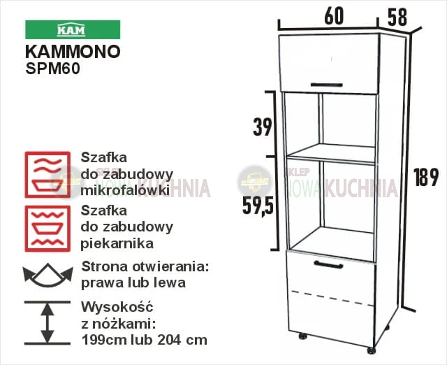 SPM60 wymiary K2, F4, F5, F7.JPG