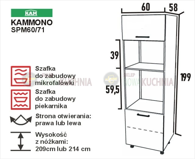 SPM60.71 wymiary K2, F4, F5, F7.JPG