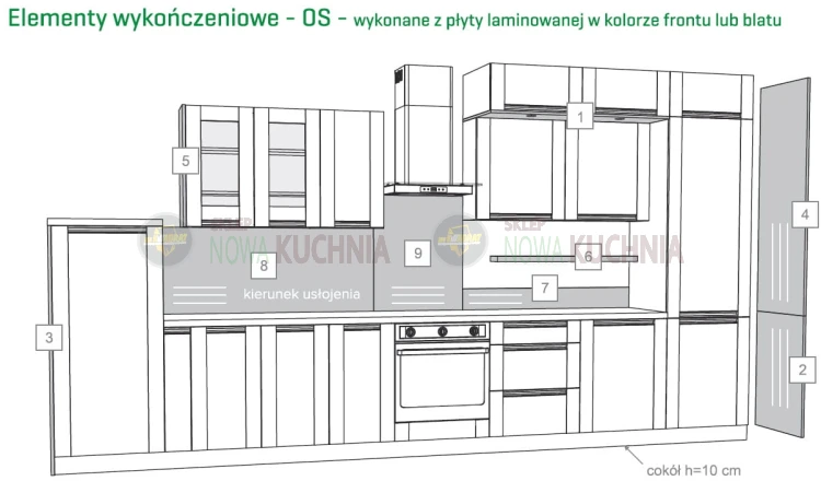 Elementy wykończeniowe Olivia Soft.jpg