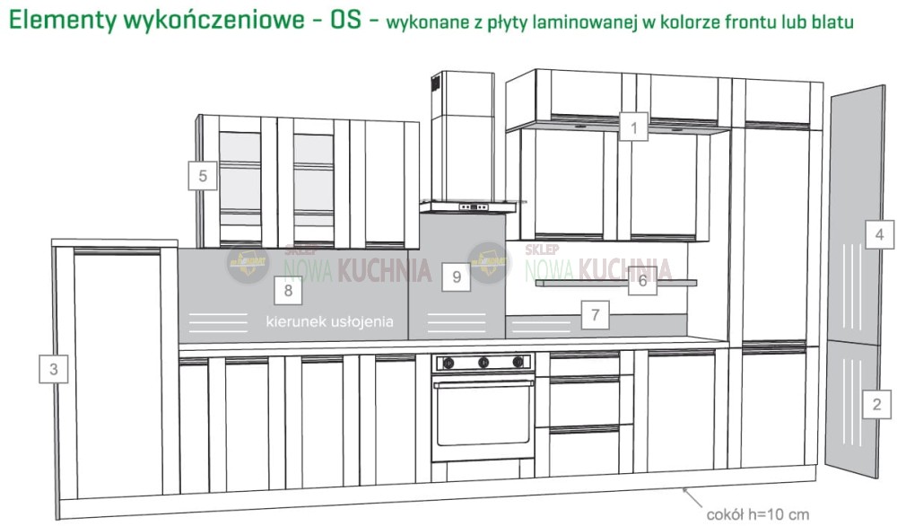 Elementy wykończeniowe Olivia Soft.jpg