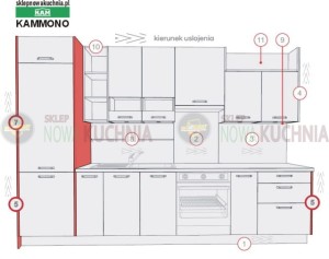 Wykończenie: Bok nakładany szafki dolnej H=82cm 