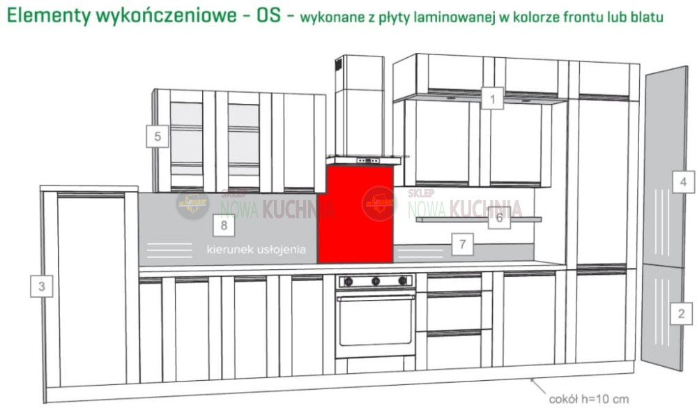 Elementy wykończeniowe Olivia Soft 09.JPG