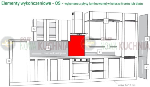 Elementy wykończeniowe Olivia Soft 09.JPG