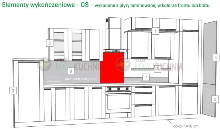 Elementy wykończeniowe Olivia Soft 09.JPG