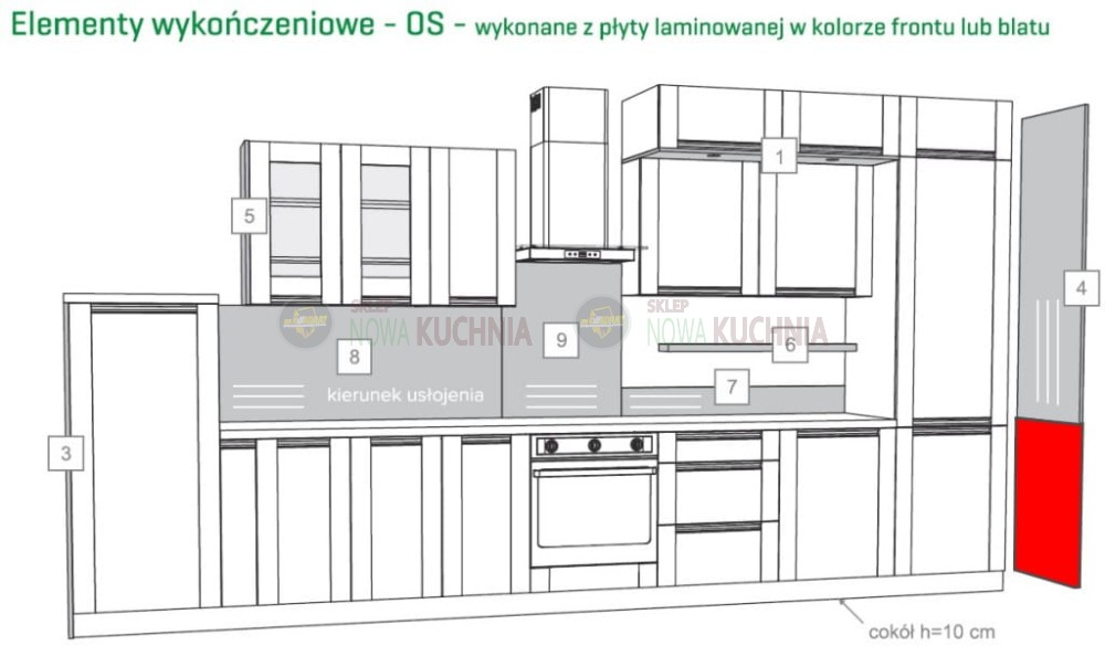 Elementy wykończeniowe Olivia Soft 02.JPG