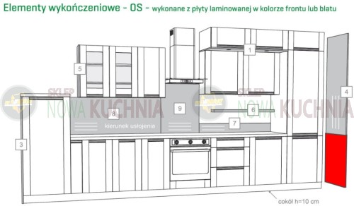 Elementy wykończeniowe Olivia Soft 02.JPG