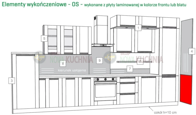 Elementy wykończeniowe Olivia Soft 02.JPG