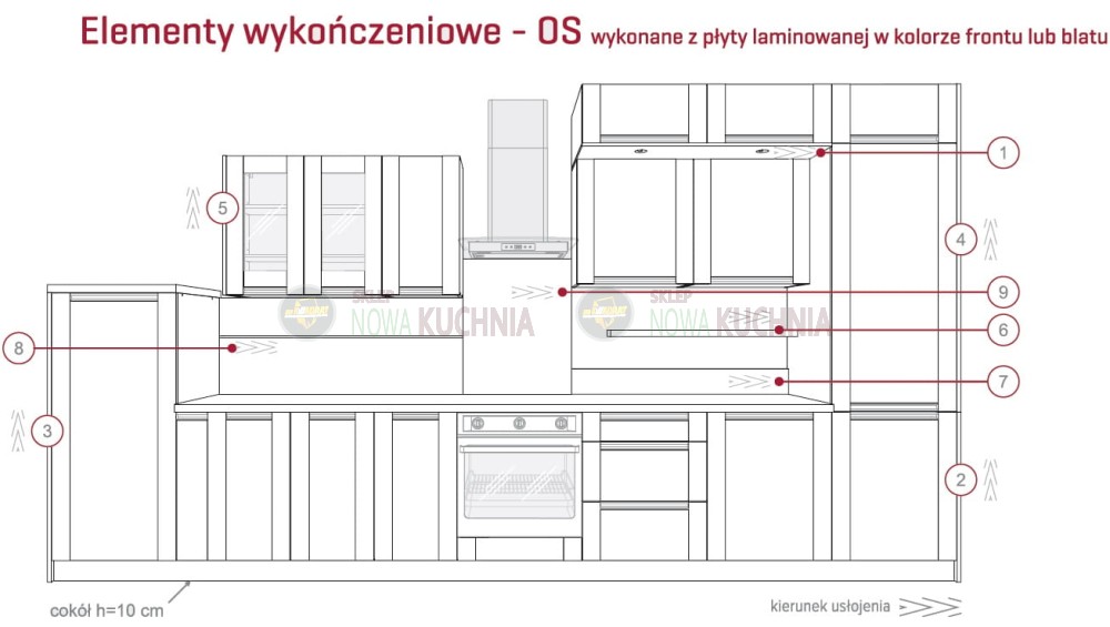 Elementy wykończeniowe Olivia Soft 08 ZOBAL.jpg