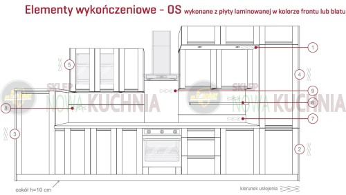 Elementy wykończeniowe Olivia Soft 08 ZOBAL.jpg