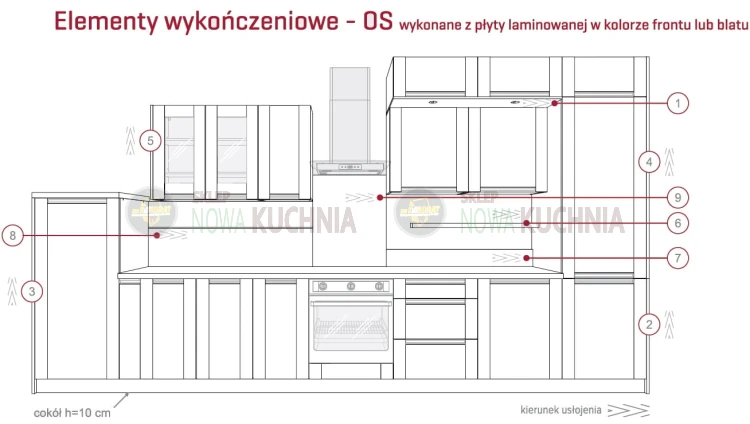 Elementy wykończeniowe Olivia Soft 08 ZOBAL.jpg