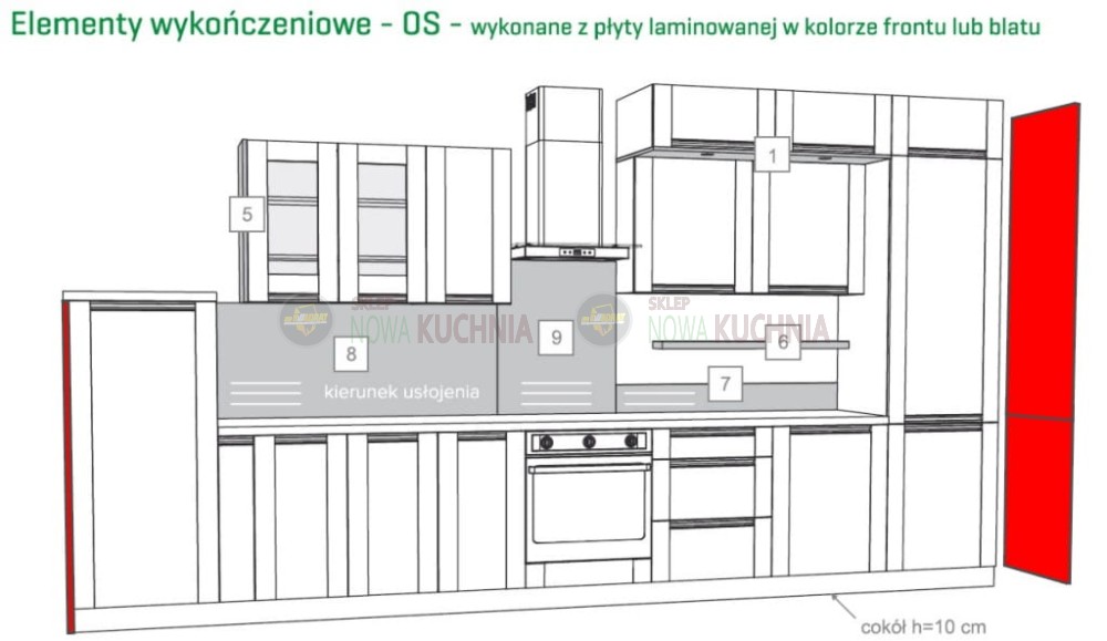 Elementy wykończeniowe Olivia Soft 02 03 04.JPG