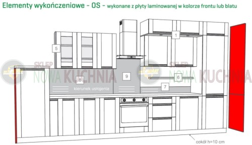 Elementy wykończeniowe Olivia Soft 02 03 04.JPG