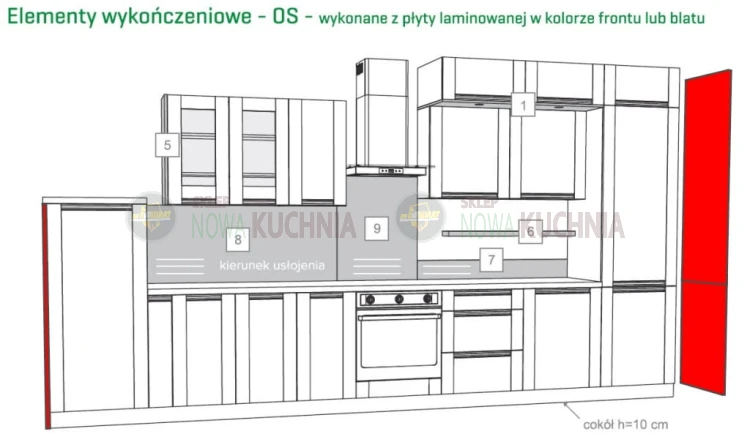 Elementy wykończeniowe Olivia Soft 02 03 04.JPG