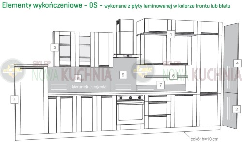 Elementy wykończeniowe Olivia Soft.jpg