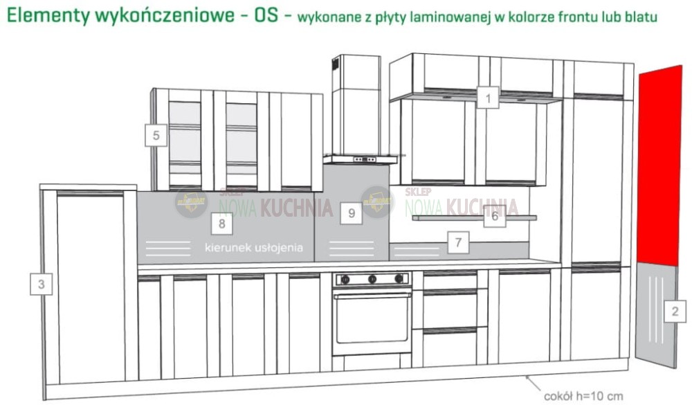 Elementy wykończeniowe Olivia Soft 04.JPG