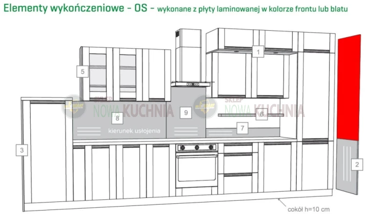 Elementy wykończeniowe Olivia Soft 04.JPG