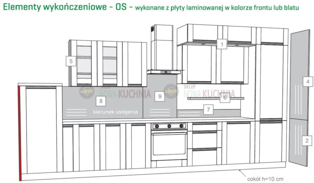 Elementy wykończeniowe Olivia Soft 03.JPG