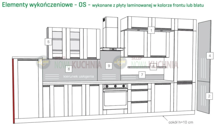 Elementy wykończeniowe Olivia Soft 03.JPG
