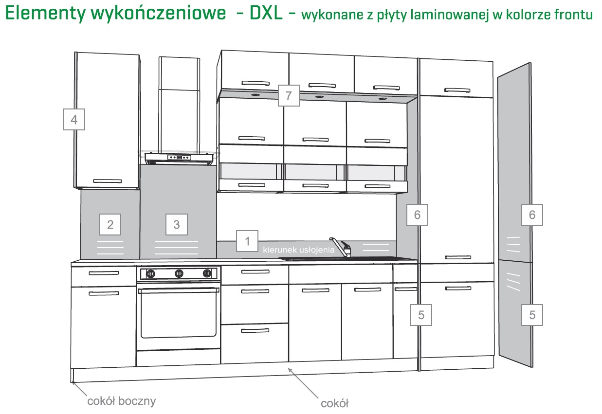 Elementy wykończeniowe systemu Kamduo XL